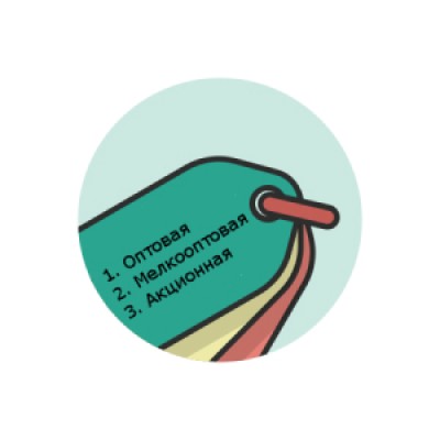 Приложение Виды цен Приложение Виды цен