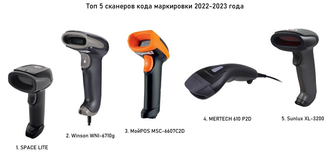 ТОП 5 сканеров для маркировки 2023