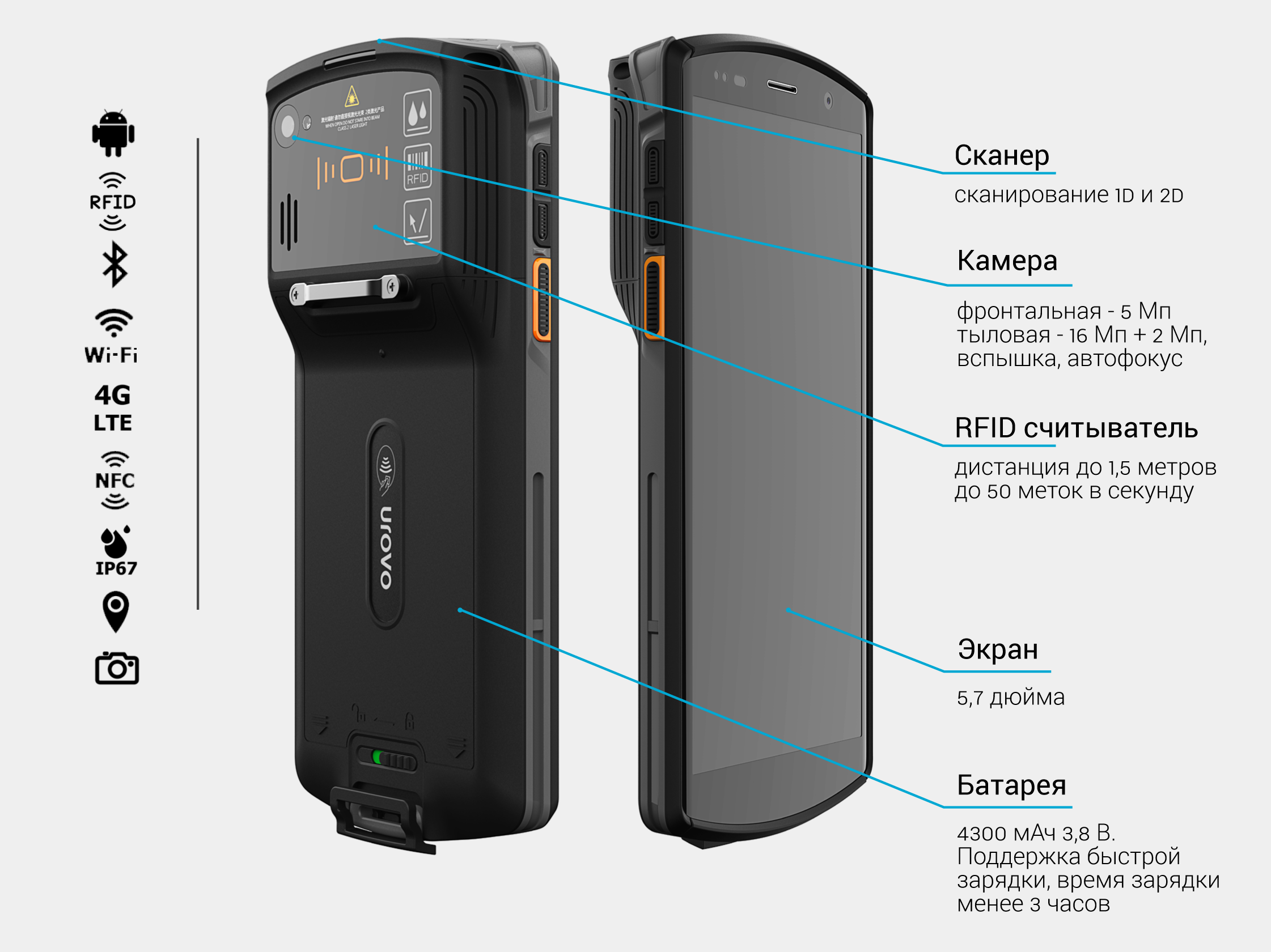 ТСД UROVO DT50D RFID