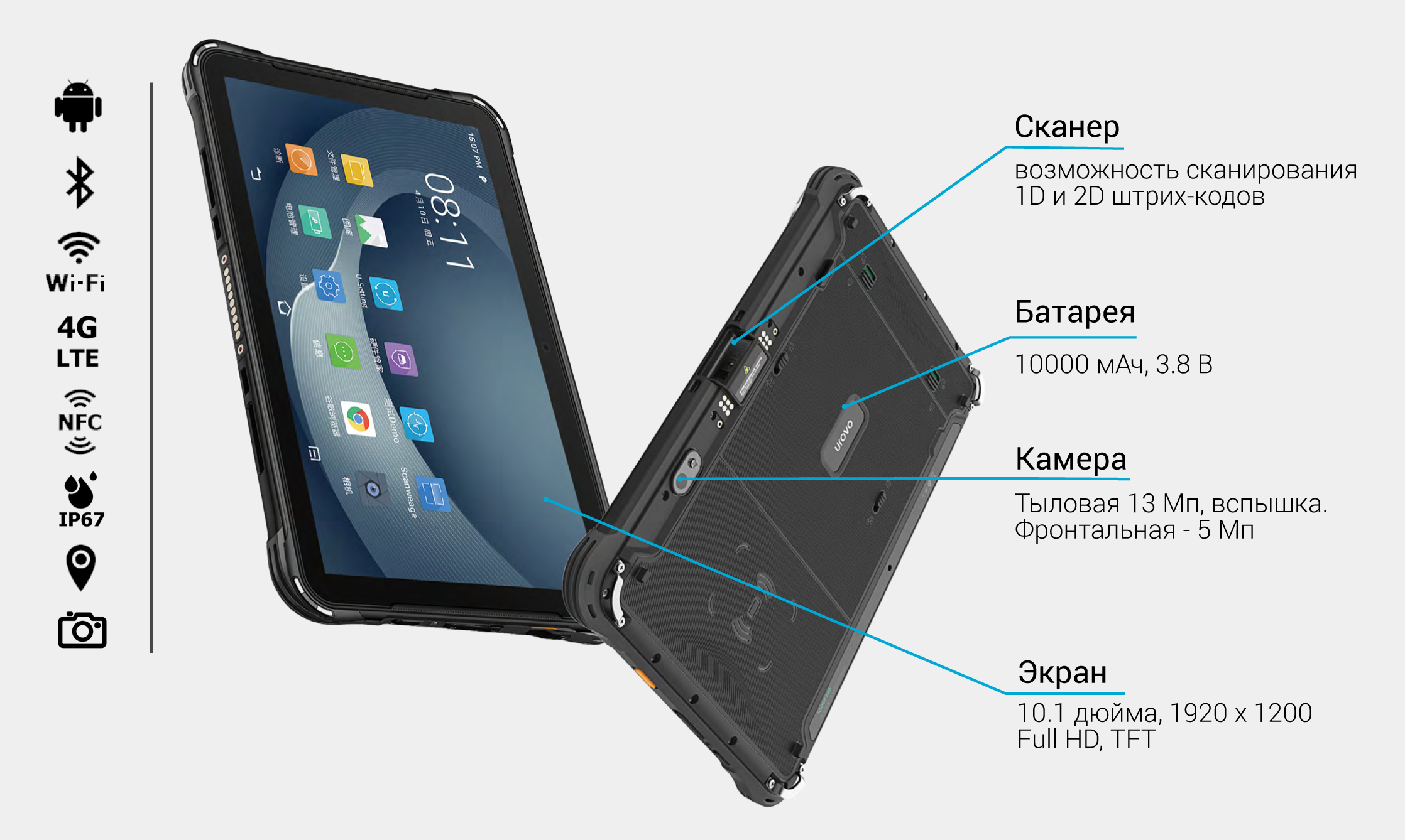 ТСД UROVO P8100P